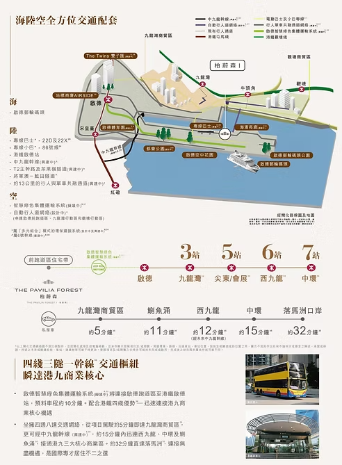 柏蔚森位置及項目資料